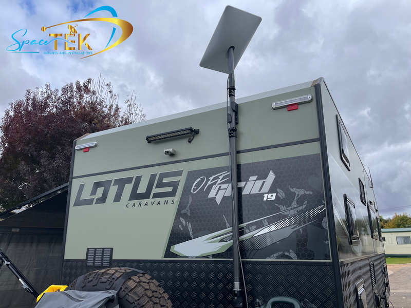 Home is Where the Wi-Fi Connects—Starlink for Mobile Homes