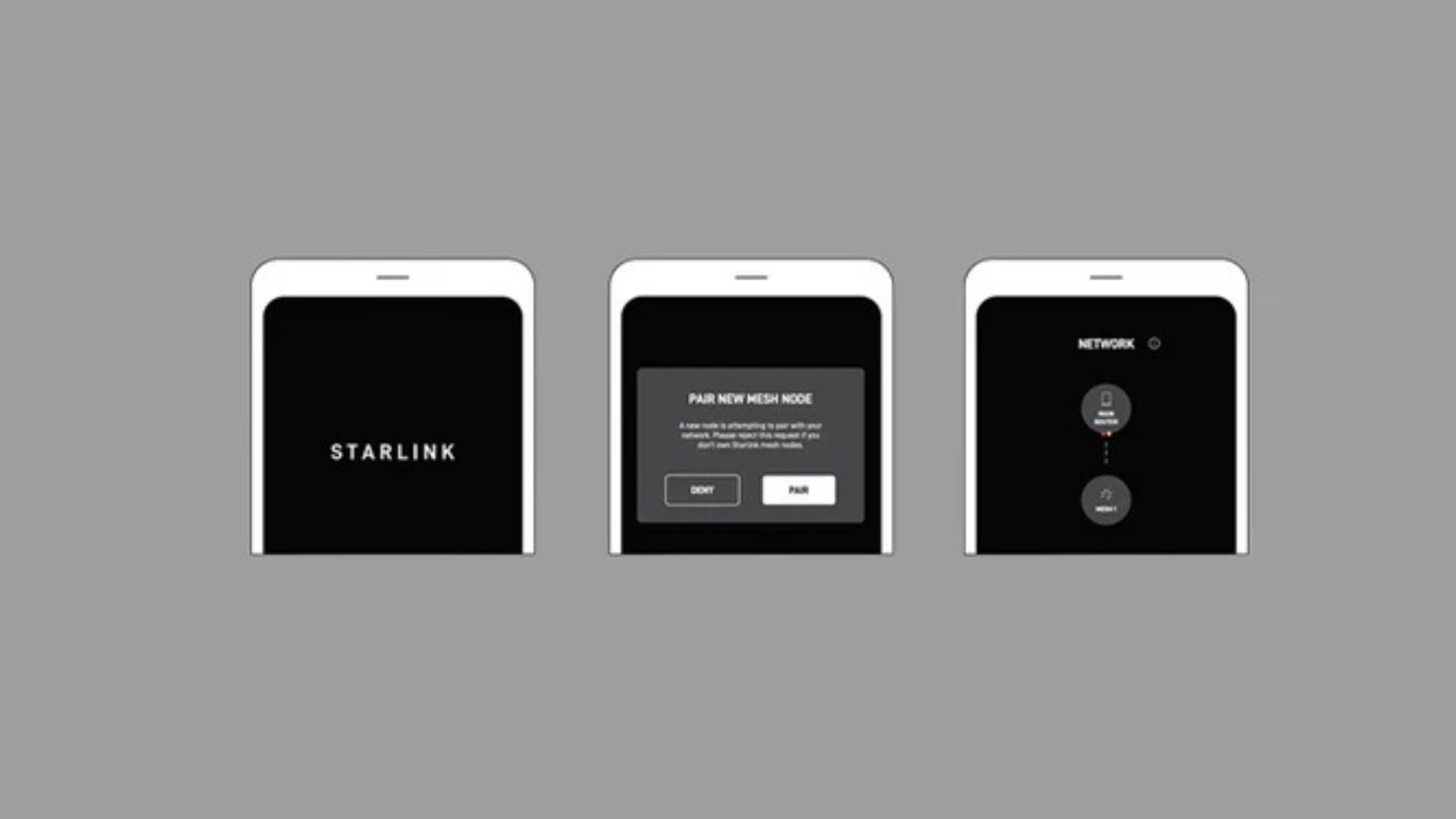 Hook Up Your Home: Connecting Mesh WiFi to Starlink Made Easy