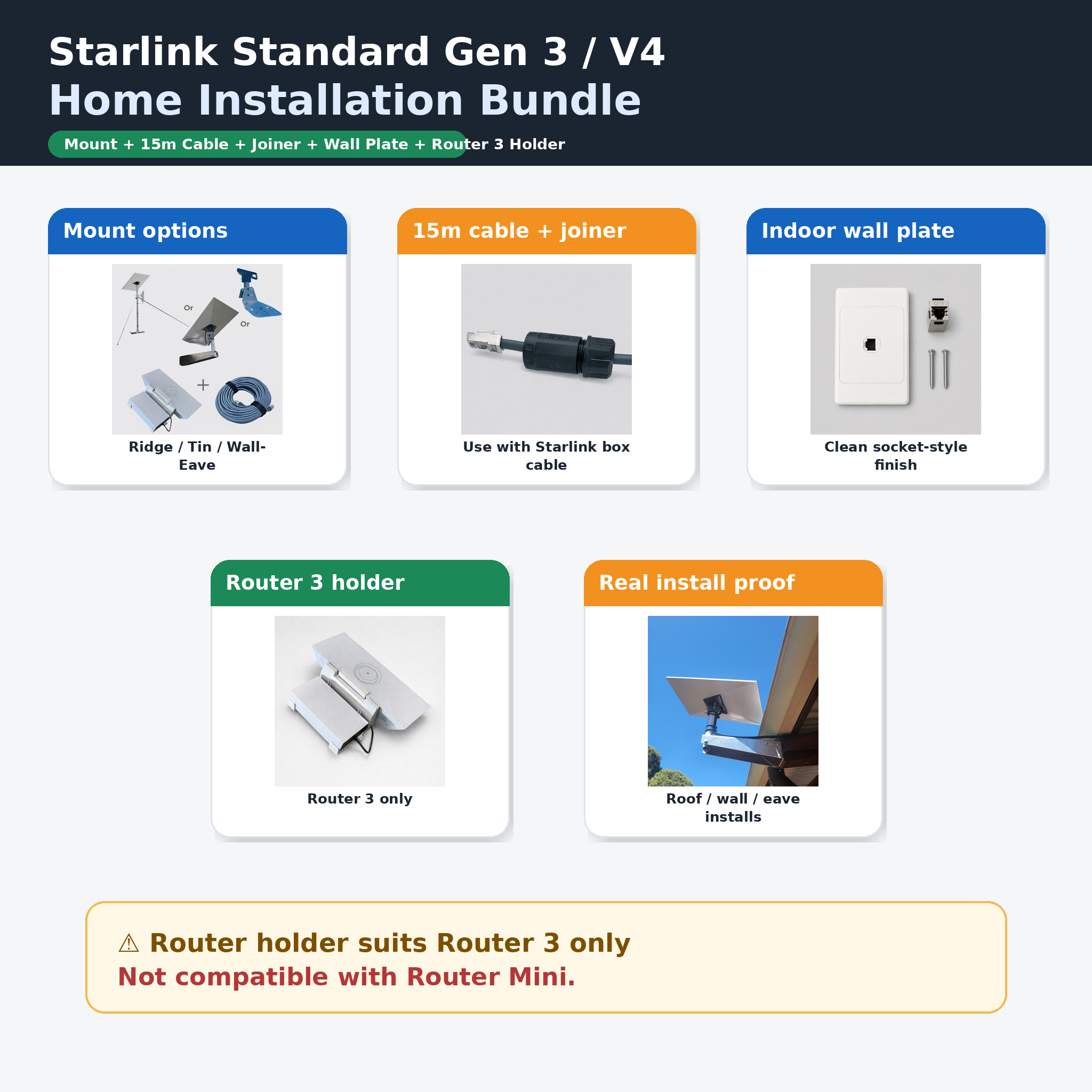 Starlink Standard Gen 3 / V4 home installation bundle with roof mount, 15m CAT6 cable, RJ45 joiner, indoor wall plate and Router 3 holder