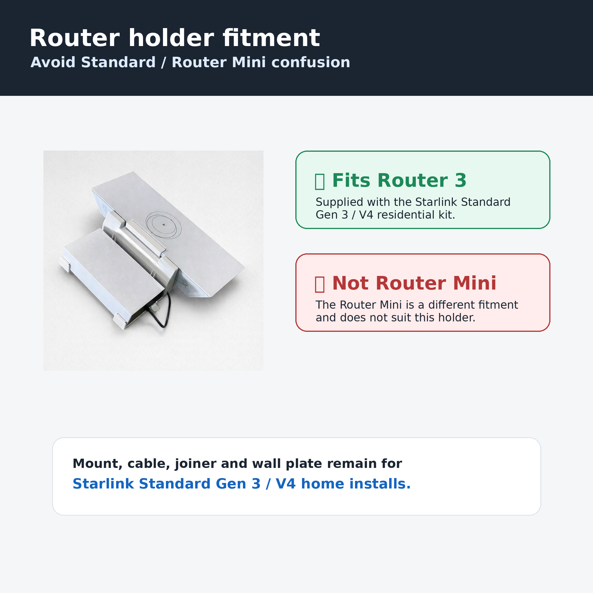 Router 3 wall holder compatibility note for Starlink Standard Gen 3 / V4 home bundle, not compatible with Router Mini